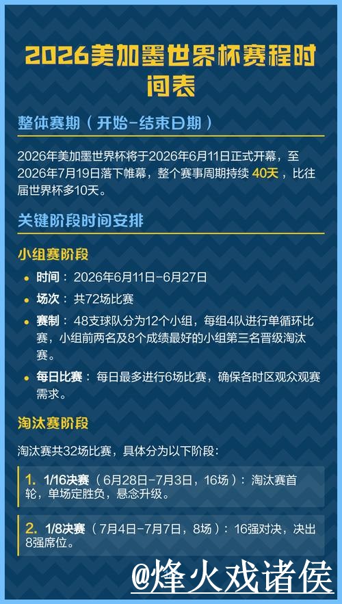 美加墨世界杯球队预测怎么找?赛程影响和赛前数据说明 美加墨世界杯球队预测怎么找?赛程影响和赛前数据说明